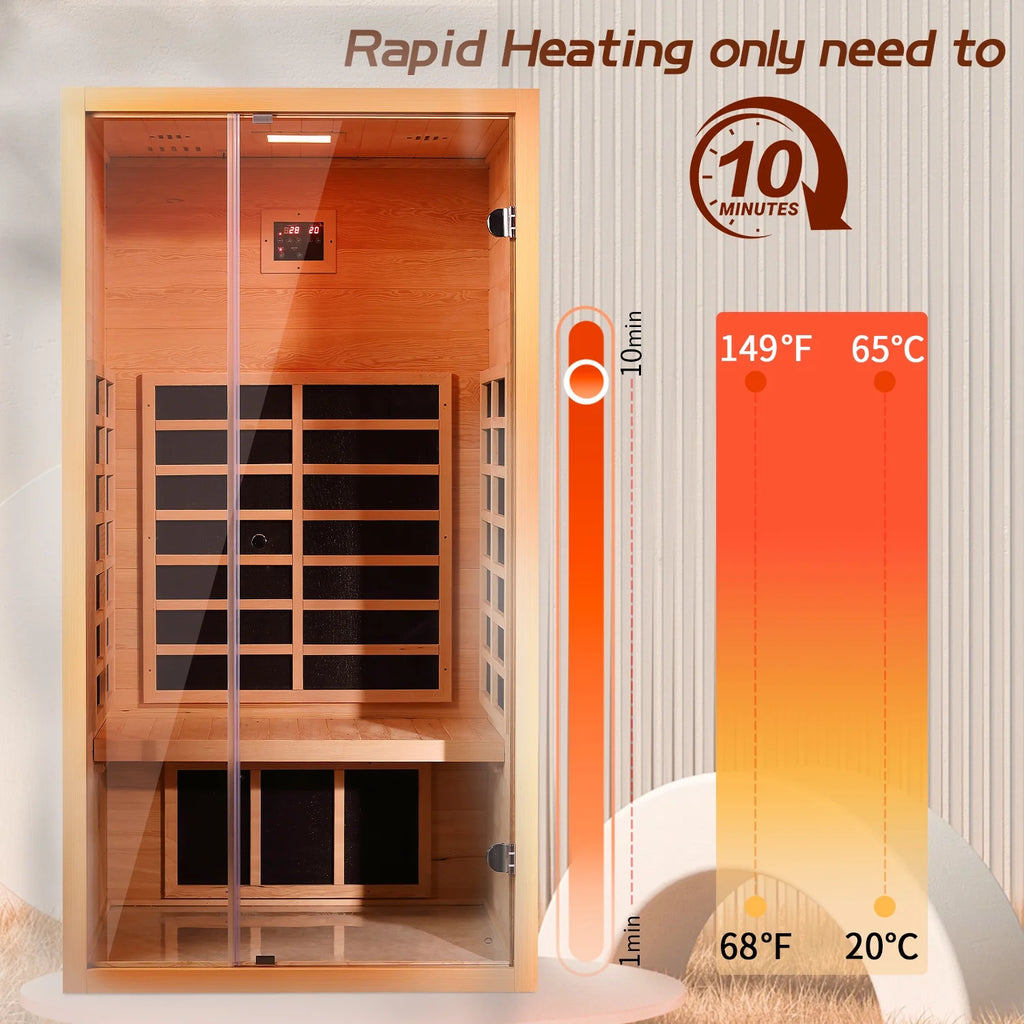 1 Person Extendable FAR Infrared Sauna for Home, Hemlock Wood Low EMF 6 Carbon Heaters Indoor Saunas with LED Lights, Bluetooth Speaker, Digital Control Panel, and Seating Bench