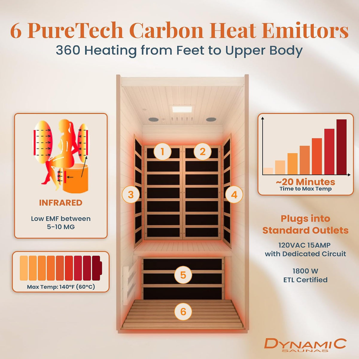 DYNAMIC SAUNAS Barcelona 1-2 Person Infrared Sauna with Red Light Therapy